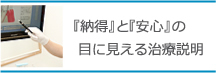 『納得』と『安心』の 目に見える治療説明