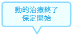 動的治療終了保定開始